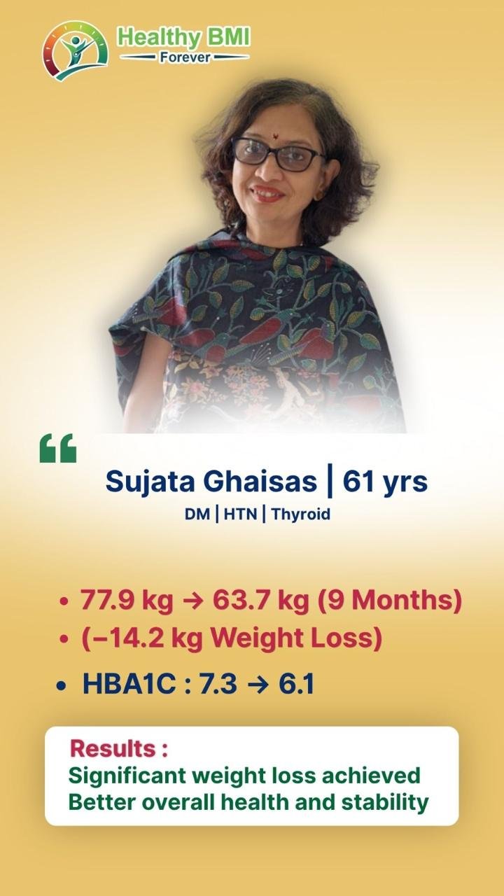 Sujata Ghaisas — 14.2 kg weight loss in 9 months